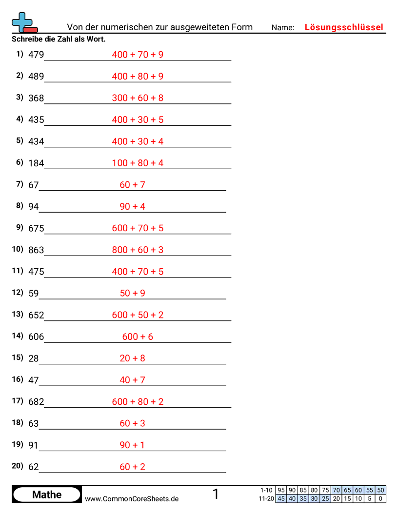 Arbeitsblätter zur Formumwandlung - zahlform-zu-erweiterter-schreibweise-bis-1-000 worksheet