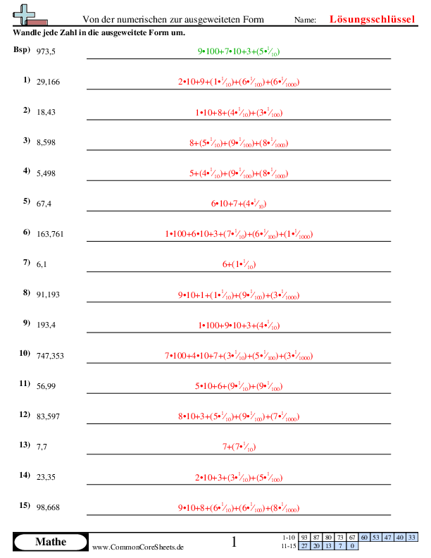  - von-der-numerischen-zur-ausgeweiteten-form-mit-dezimalen worksheet