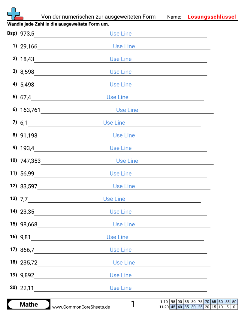 Arbeitsblätter zur Formumwandlung - zahlform-zu-erweiterter-schreibweise-mit-dezimalzahlen worksheet