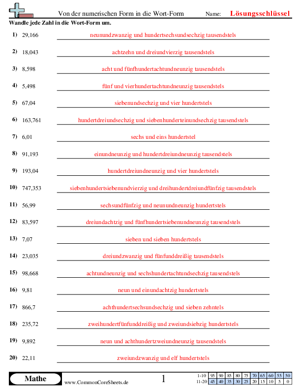  - umwandlung-von-numerischer-form-in-wort-form-mit-dezimalen worksheet