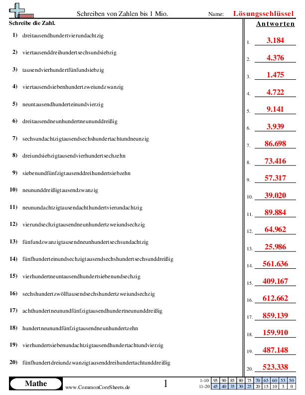  - zahlen-von-der-wort-form-in-die-numerische-form-bis-1-mio worksheet