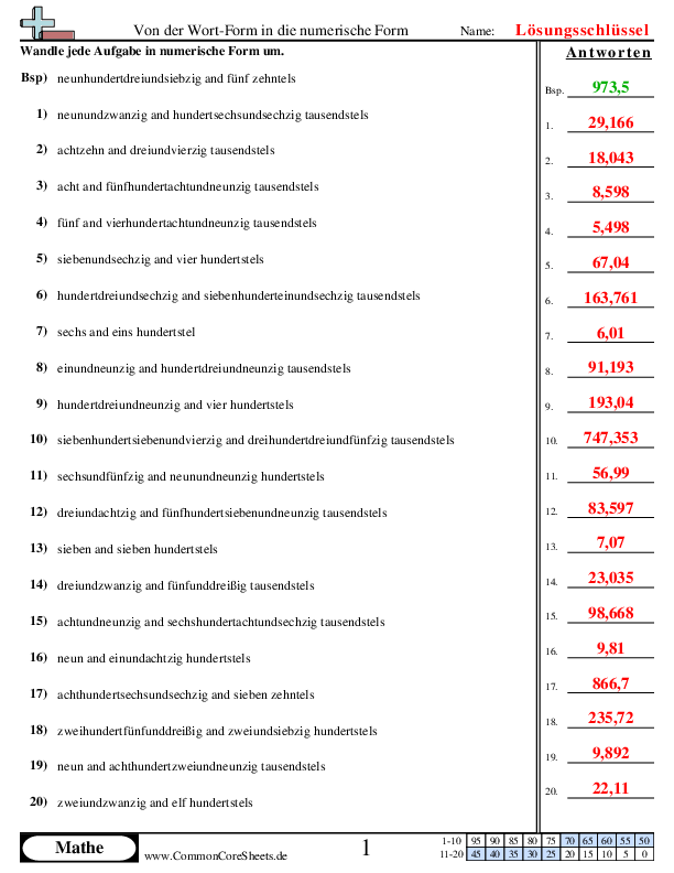  - zahlen-von-der-wort-form-zur-numerischen-form-mit-dezimalen worksheet