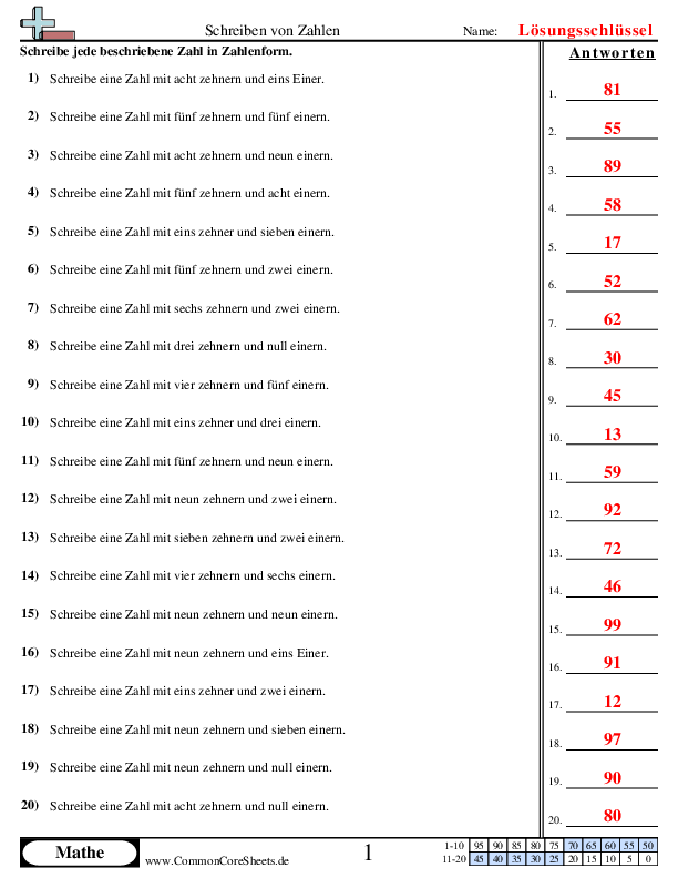  - schreiben-von-zehnern-und-einern worksheet