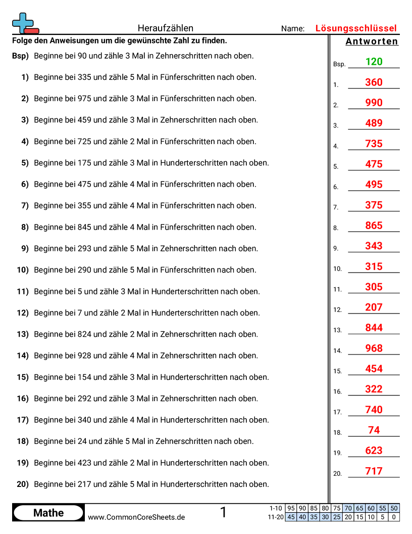 Arbeitsblätter zum Zählen - hochzahlen worksheet