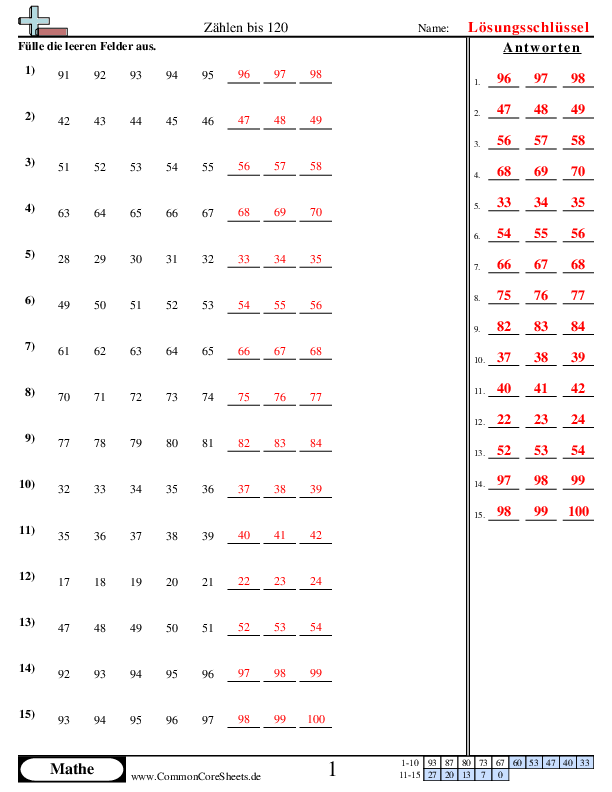  - zahlen-im-zahlenraum-bis-120 worksheet