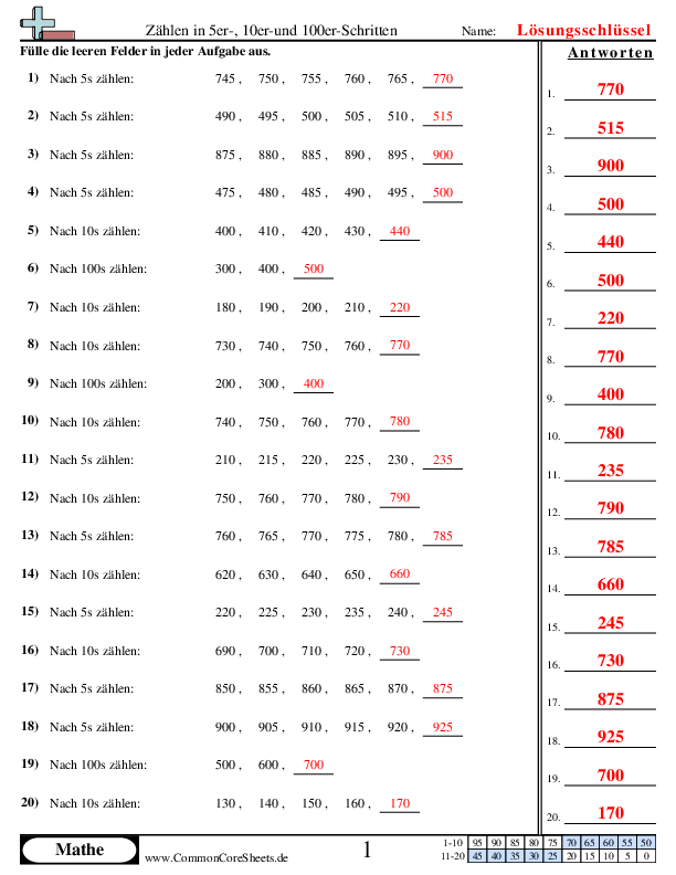  - zahlen-in-5er-10er-und-100er-schritten worksheet