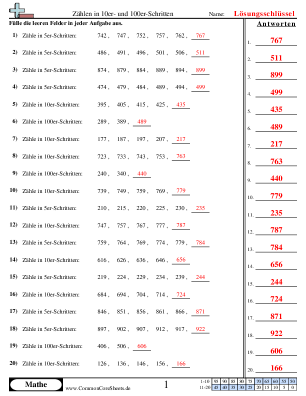  - zahlen-in-10er-und-100er-schritten worksheet