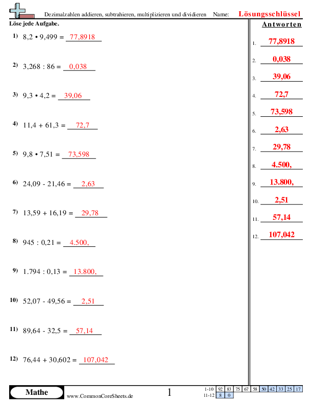  - 223 worksheet