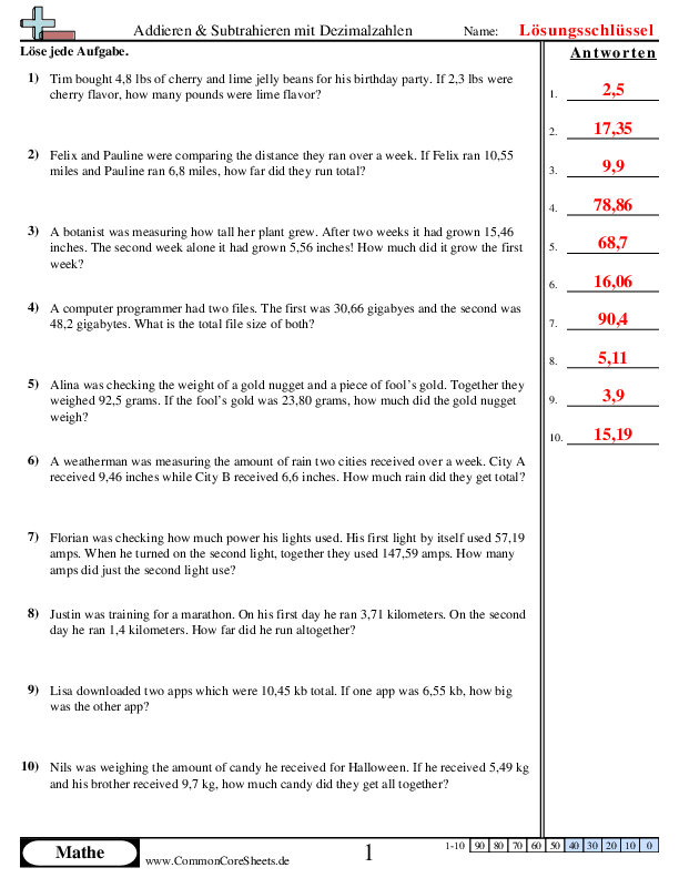  - addieren-subtrahieren-von-dezimalzahlen-vertikal worksheet