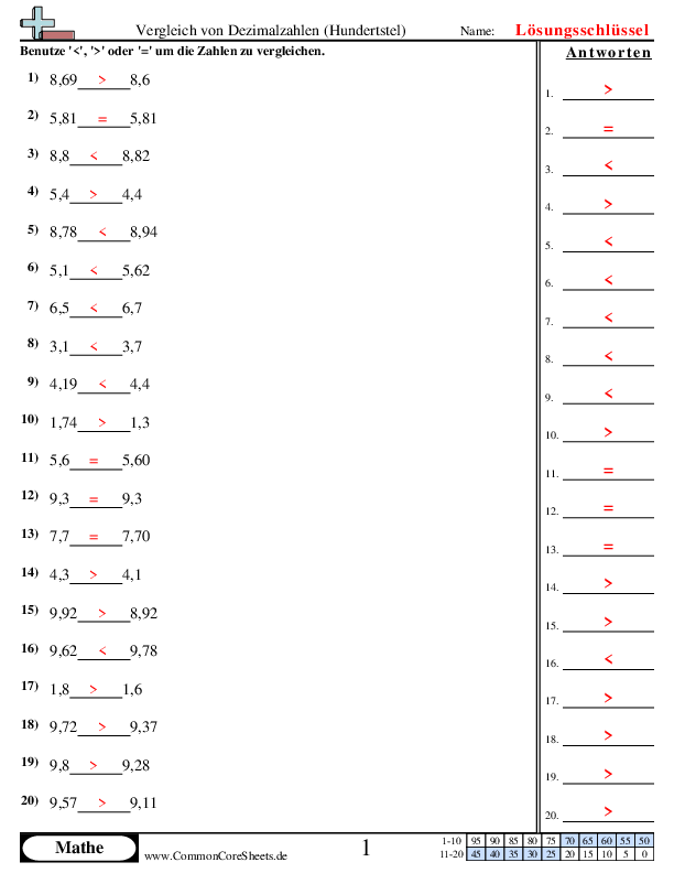  - zahlen-mit-hundertstel-stellen-vergleichen worksheet