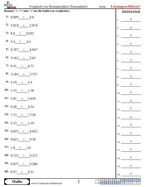  - vergleich-bis-zu-tausendsteln worksheet