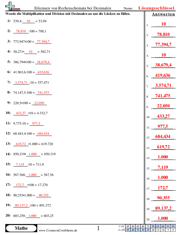  - rechenschemata-bei-dezimalen worksheet