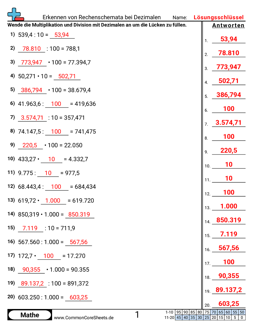 Arbeitsblätter zu Dezimalzahlen - dezimal-gleichungsmuster worksheet