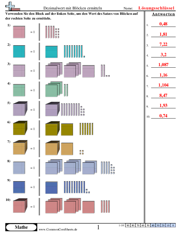  - 234 worksheet