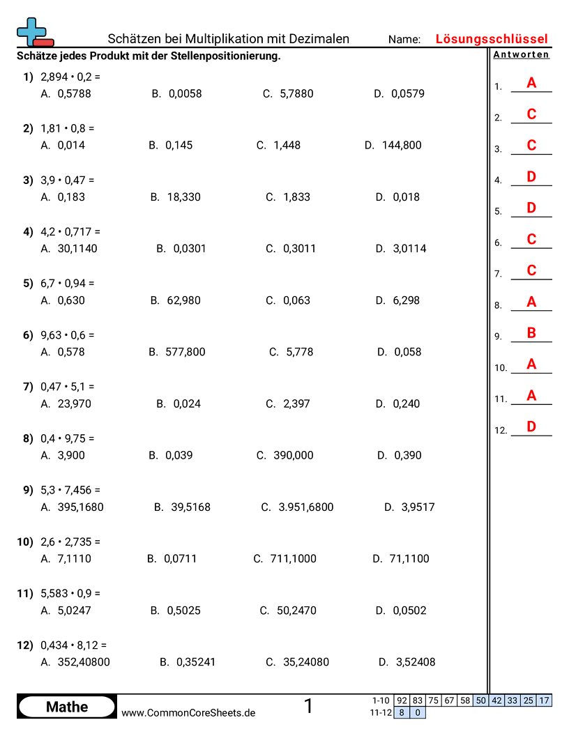 Arbeitsblätter zu Dezimalzahlen - multiplikation-mit-dezimalzahlen-schatzen worksheet