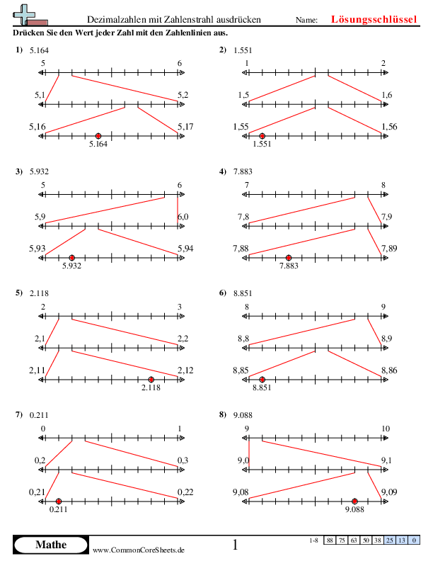  - 238 worksheet