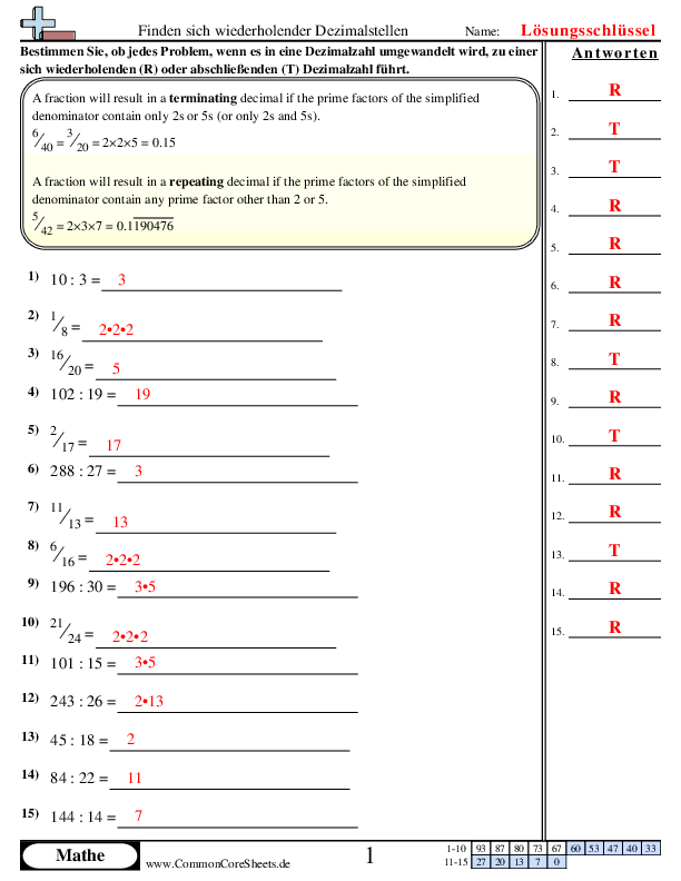  - 239 worksheet