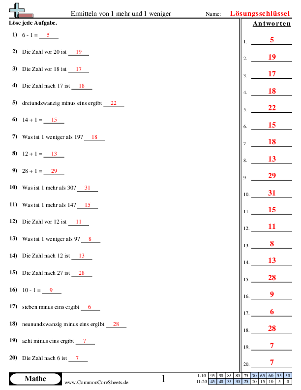  - ermitteln-von-1-mehr-und-1-weniger worksheet