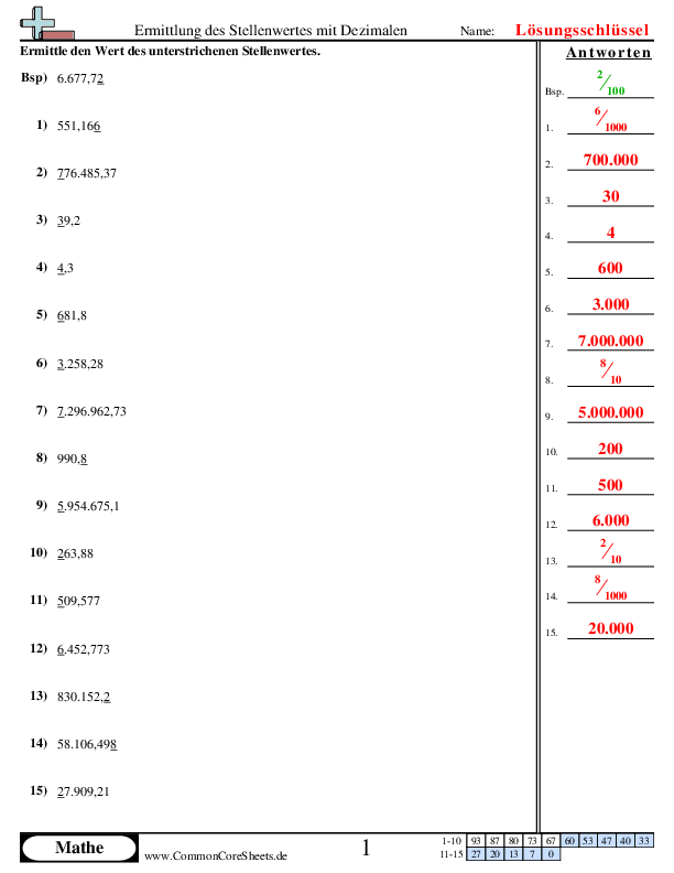  - schatzen-bei-der-multiplikation-mit-dezimalen worksheet