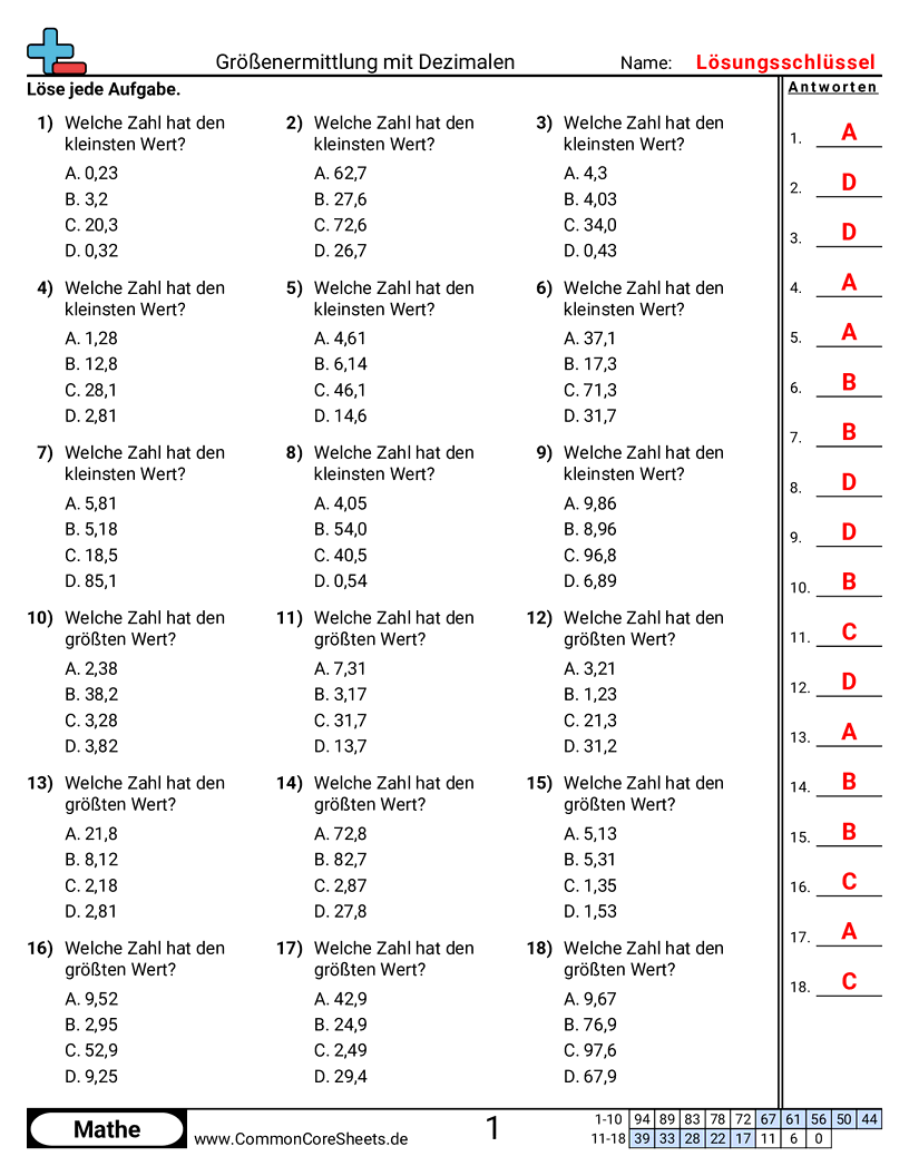 Arbeitsblätter zu Dezimalzahlen - grosser-oder-kleiner-wert-bestimmen worksheet