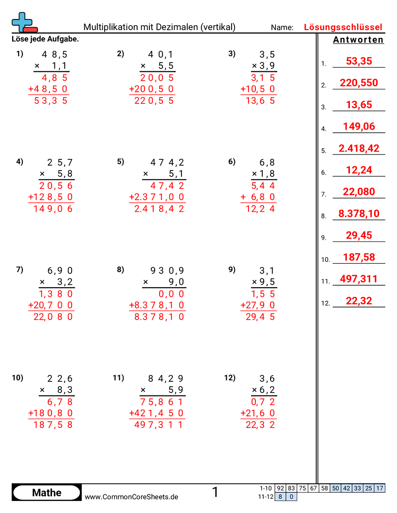 Arbeitsblätter zu Dezimalzahlen - dezimalzahlen-multiplizieren-vertikal worksheet