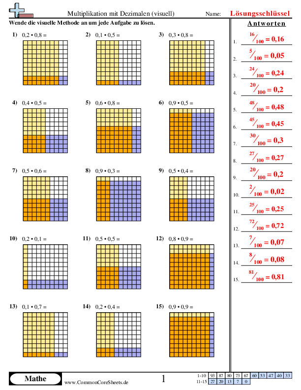  - multiplikation-mit-dezimalen-visuell worksheet