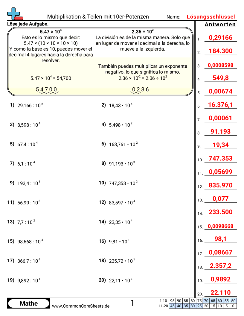 Arbeitsblätter zu Dezimalzahlen - zehnerpotenzen-multiplizieren-und-dividieren worksheet