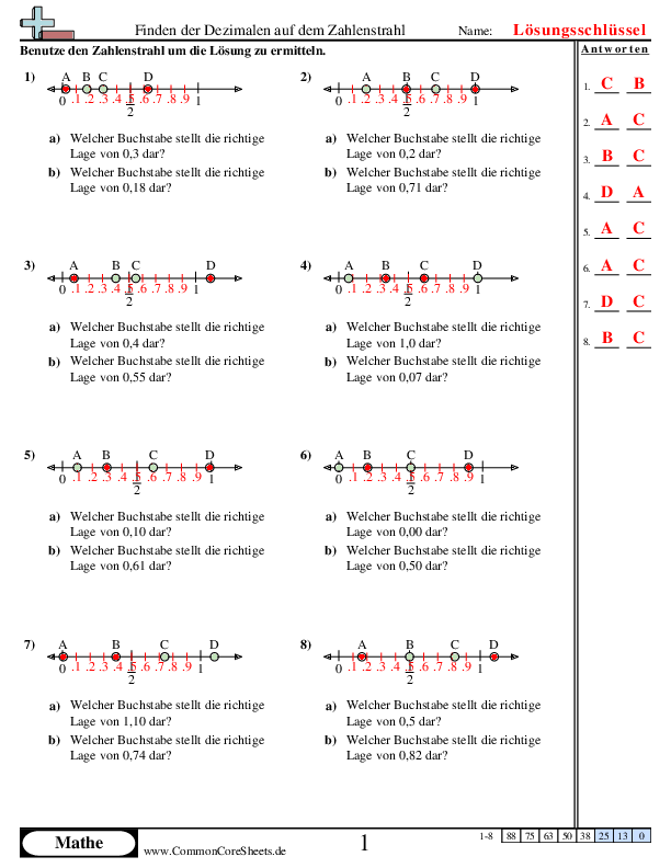  - finden-von-dezimalen-auf-einem-zahlenstrahl-zehntel-und-hundertstel worksheet