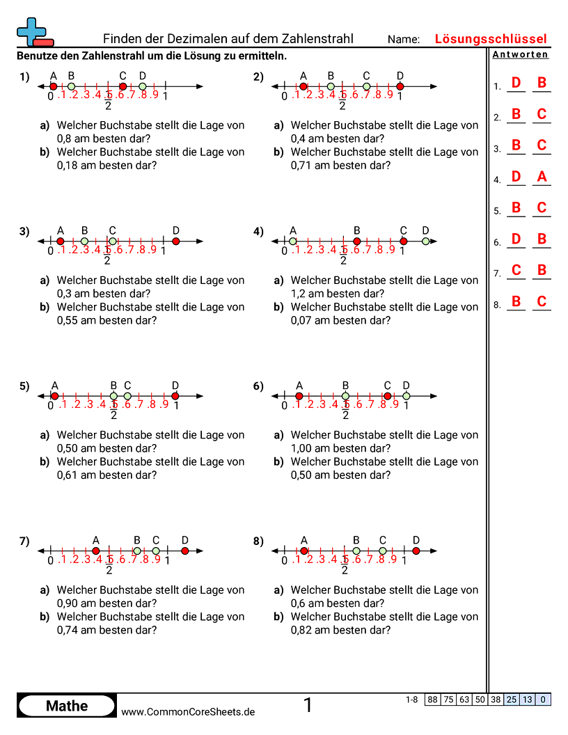 Arbeitsblätter zu Dezimalzahlen - dezimalzahlen-auf-zahlenstrahl-finden-zehntel-und-hundertstel worksheet