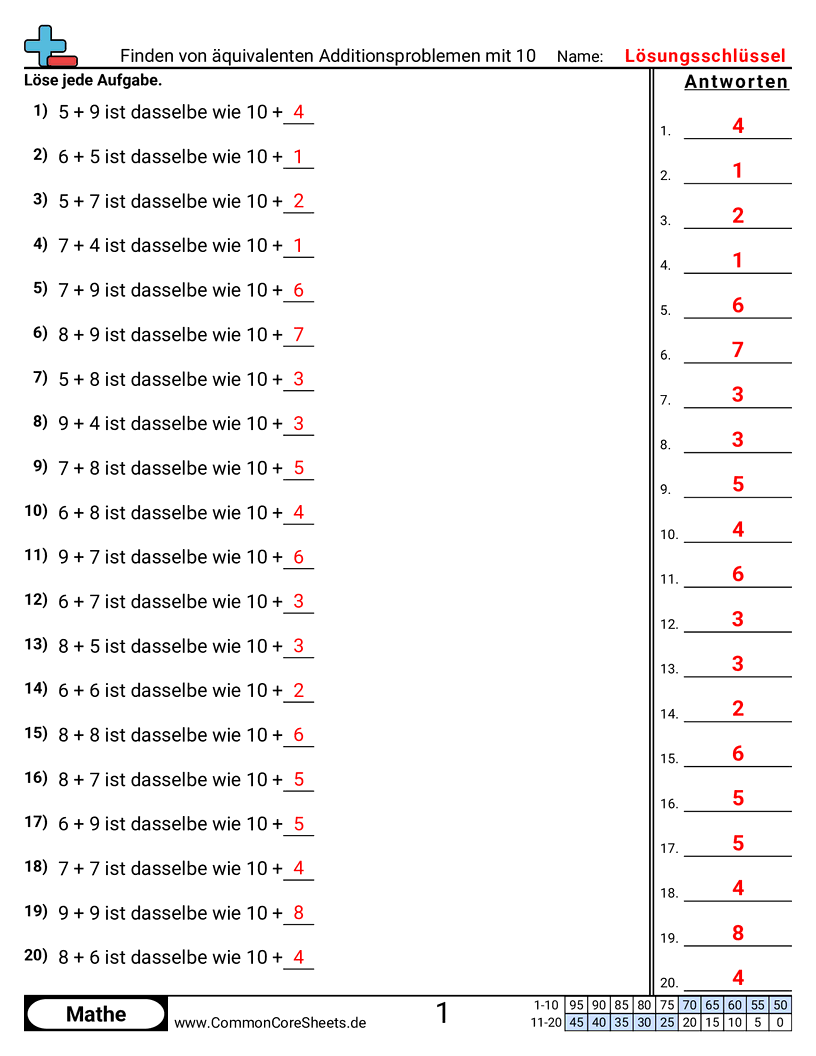 Arbeitsblätter zur Addition - gleichwertige-additionsaufgaben-mit-10-finden worksheet