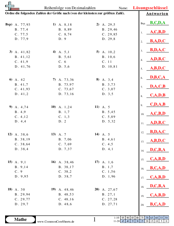  - reihenfolge-von-dezimalzahlen-mit-hundertsteln worksheet