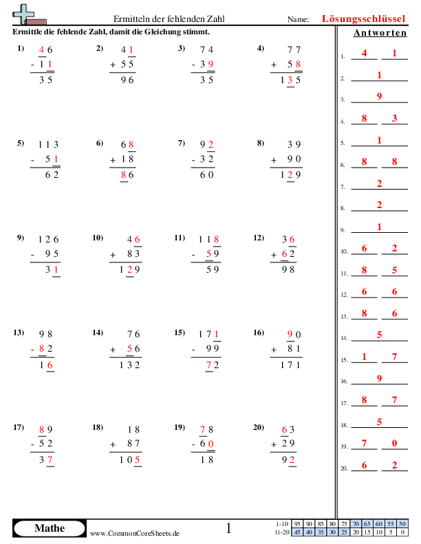  - ermitteln-der-fehlenden-ziffer worksheet