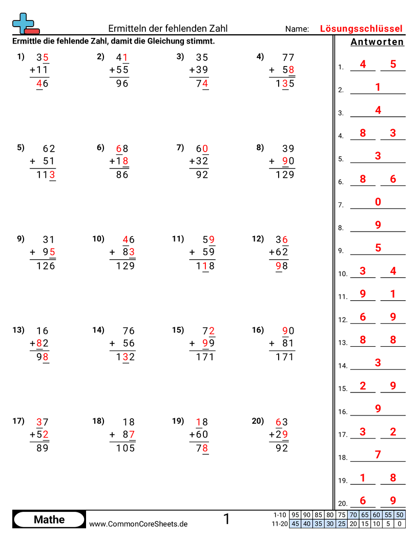 Arbeitsblätter zur Addition - fehlende-ziffer-finden worksheet