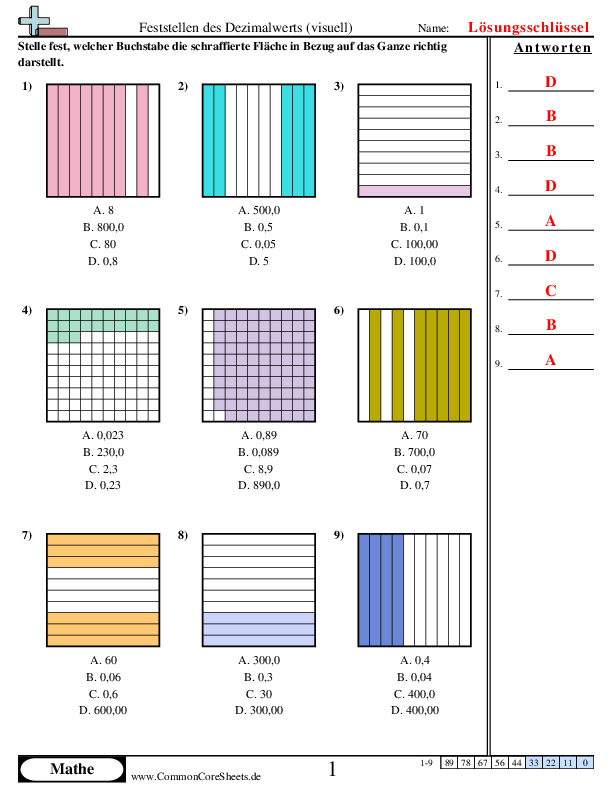  - zehntel-und-hundertstel-multiple-choice worksheet