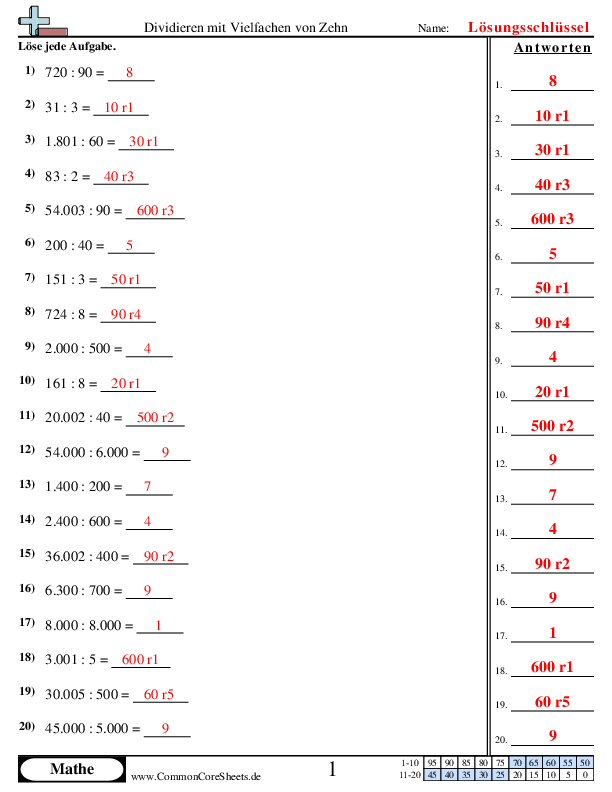  - 263 worksheet