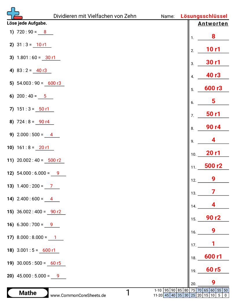 Arbeitsblätter zur Division - vielfache-von-zehn-dividieren worksheet