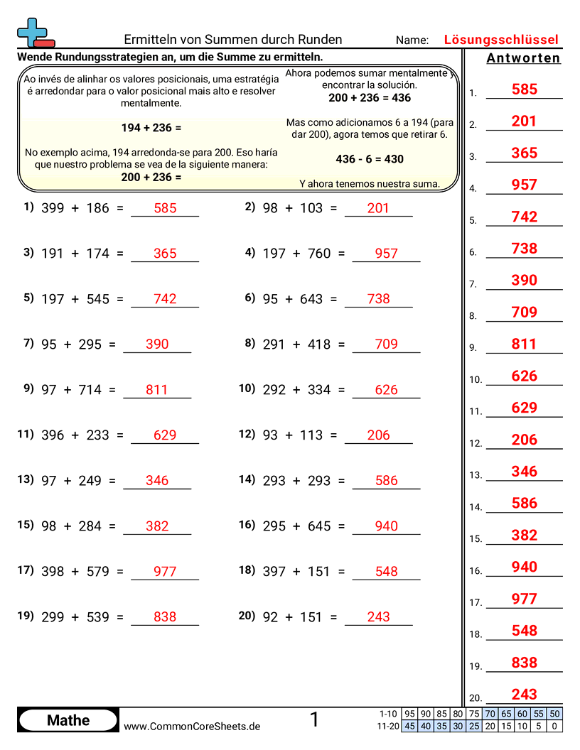 Arbeitsblätter zur Addition - summe-durch-runden-finden worksheet