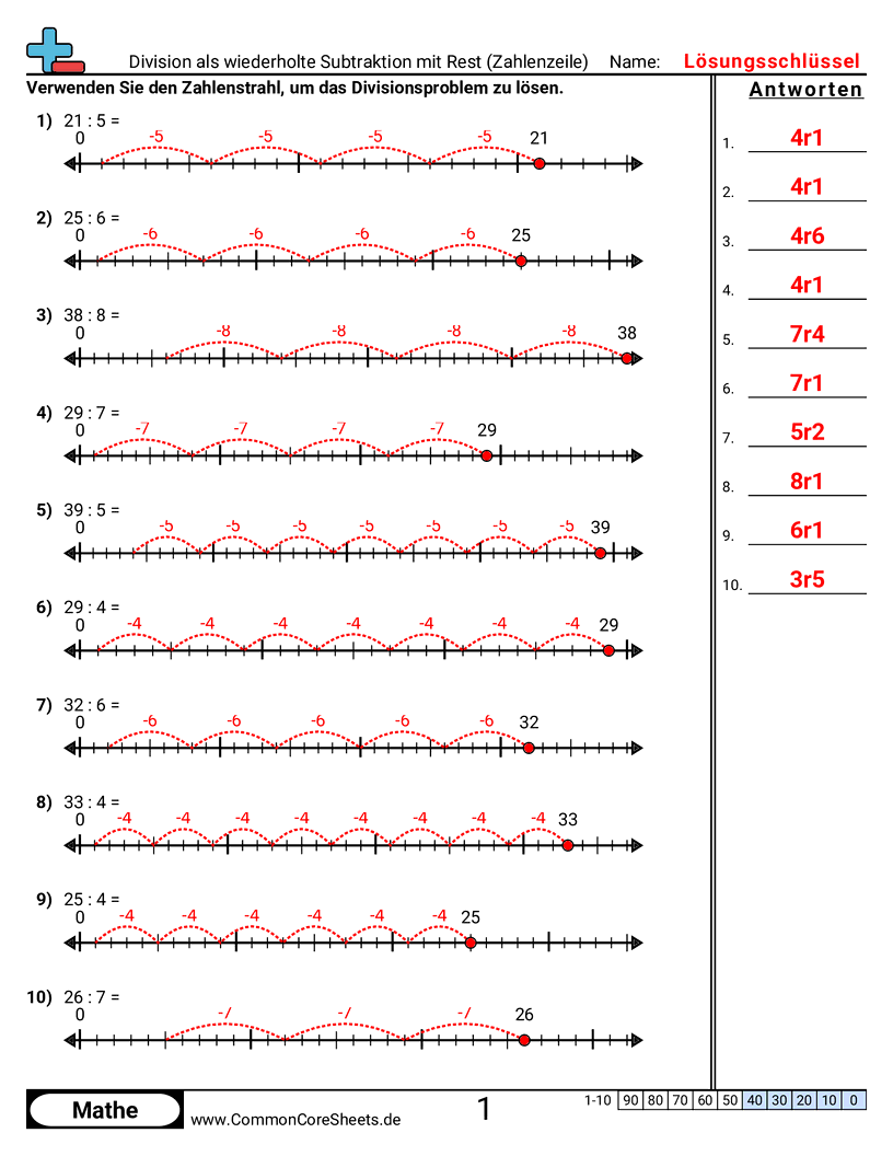Arbeitsblätter zur Division - division-als-wiederholte-subtraktion-mit-rest-zahlenstrahl worksheet