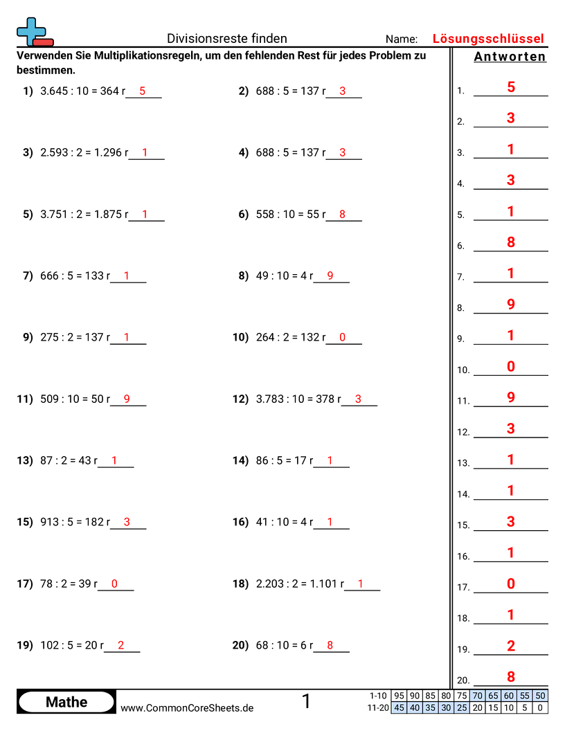 Arbeitsblätter zur Division - divisionsreste-finden worksheet