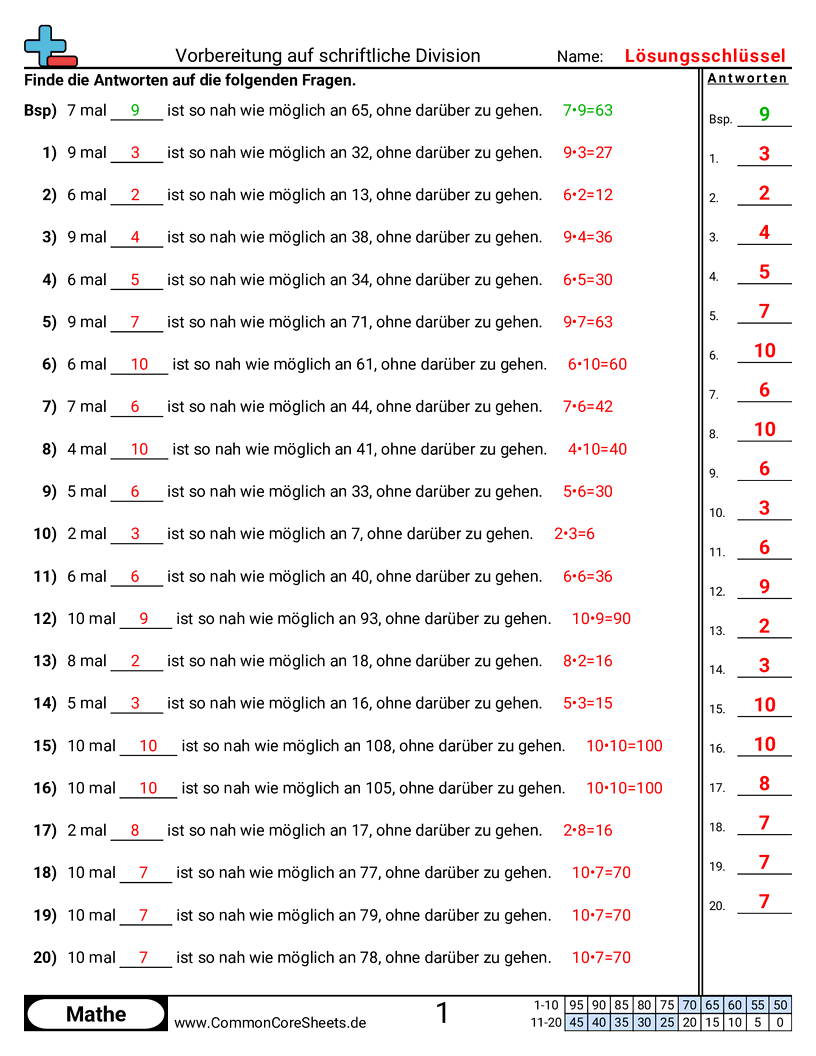 Arbeitsblätter zur Division - vorbereitung-auf-schriftliche-division worksheet