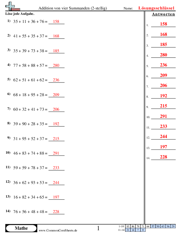  - vier-summanden-2-stellig worksheet