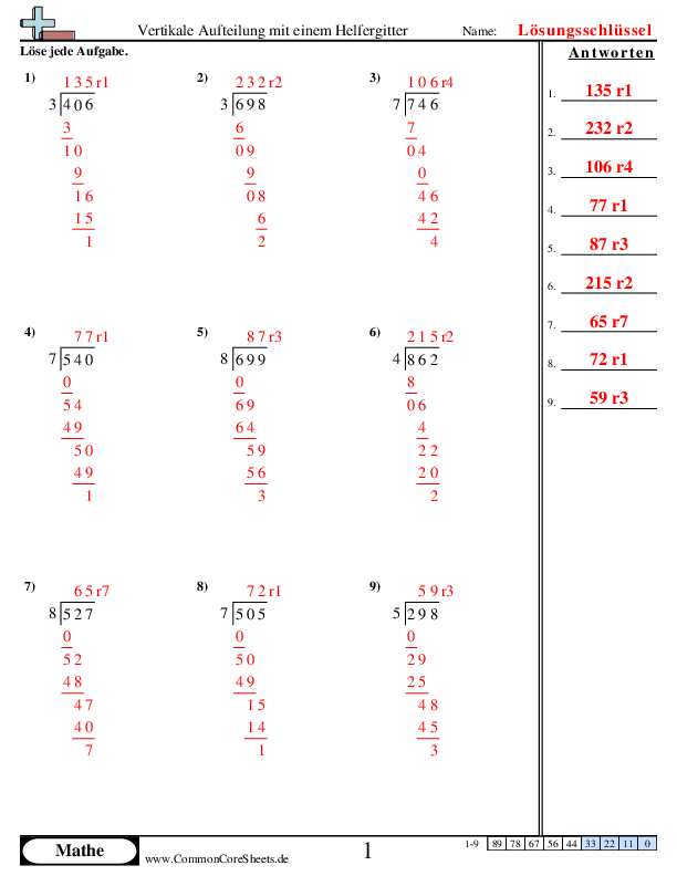  - 284 worksheet