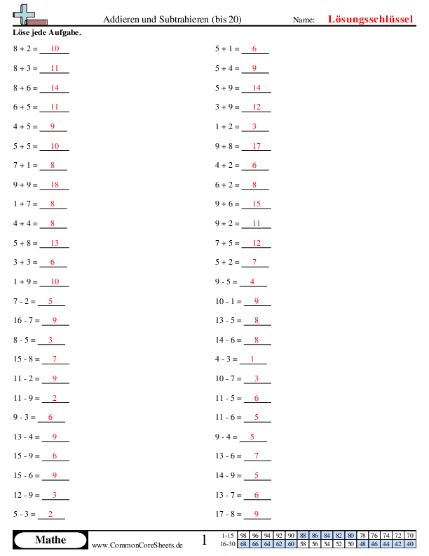  - addieren-und-subtrahieren-im-zahlenraum-bis-20 worksheet