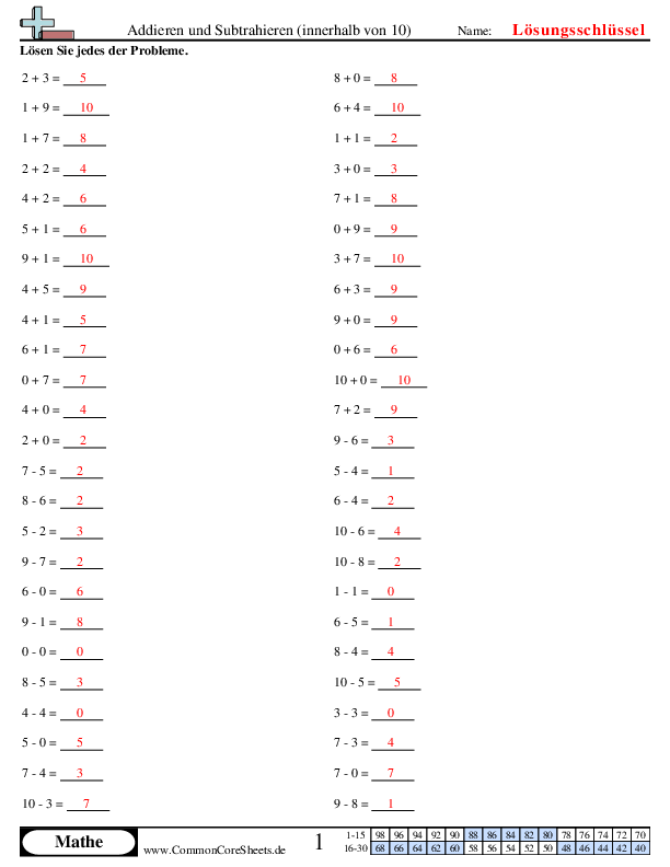  - 297 worksheet