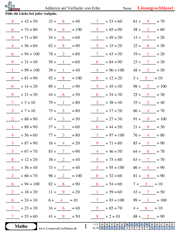  - hinzuzahlen-damit-vielfache-von-zehn-erreicht-werden worksheet