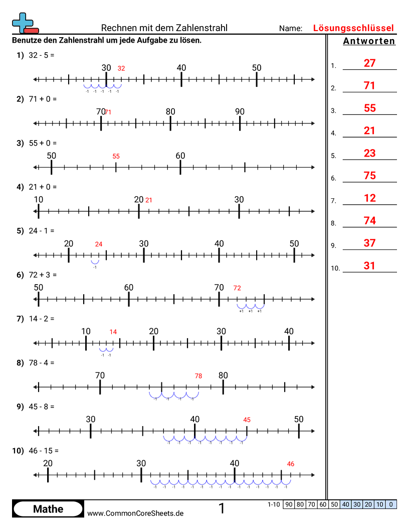 Arbeitsblätter zur Addition - summen-und-differenzen-mit-zahlenstrahlen-finden worksheet