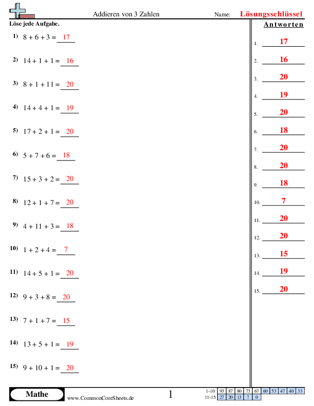  - 3-summanden-weniger-als-20 worksheet