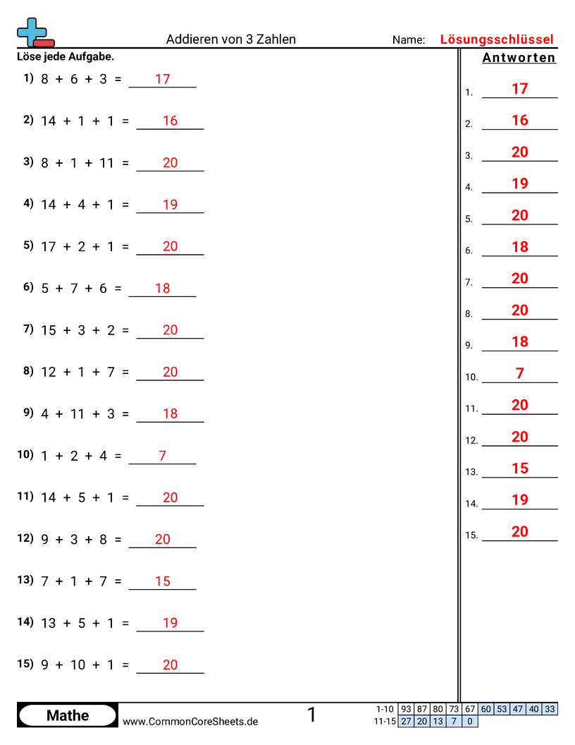 Arbeitsblätter zur Addition - addieren-mit-mehreren-summanden-3-summanden-kleiner-als-20 worksheet