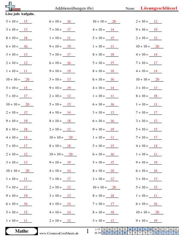  - 304 worksheet