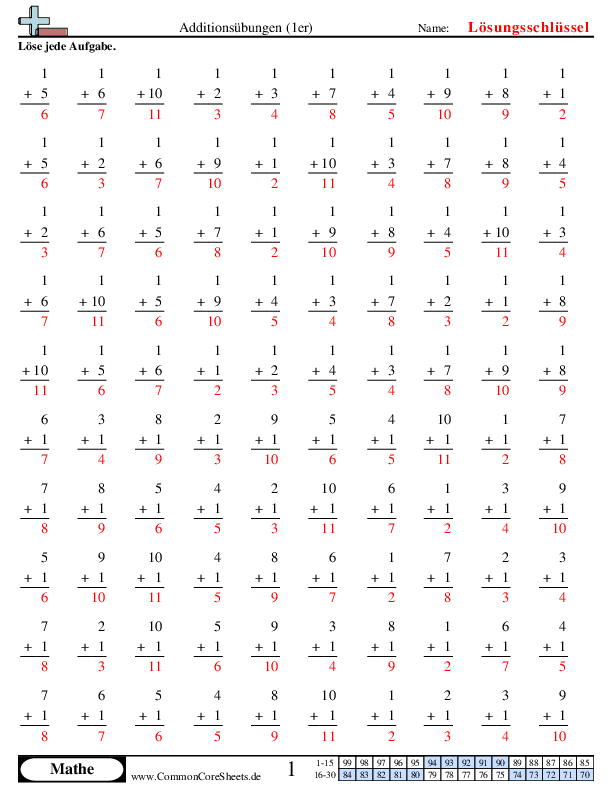  - 305 worksheet